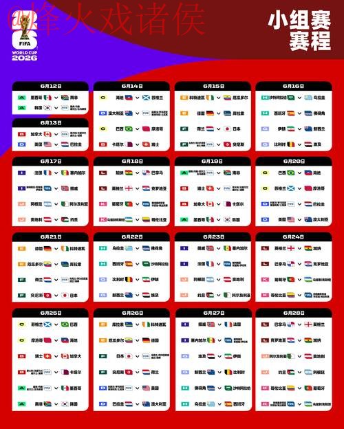 2026世界杯外围稳定最佳 2026世界杯外围稳定最佳