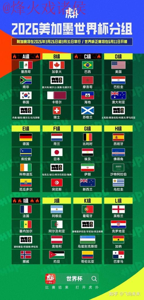 2026世界杯外围下载最佳 2026世界杯外围下载最佳