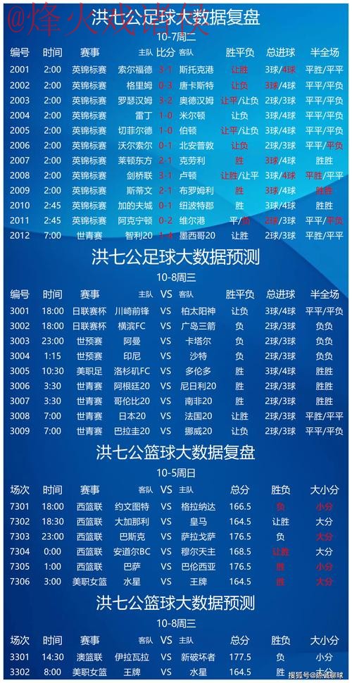 世界杯预测安全最新网址