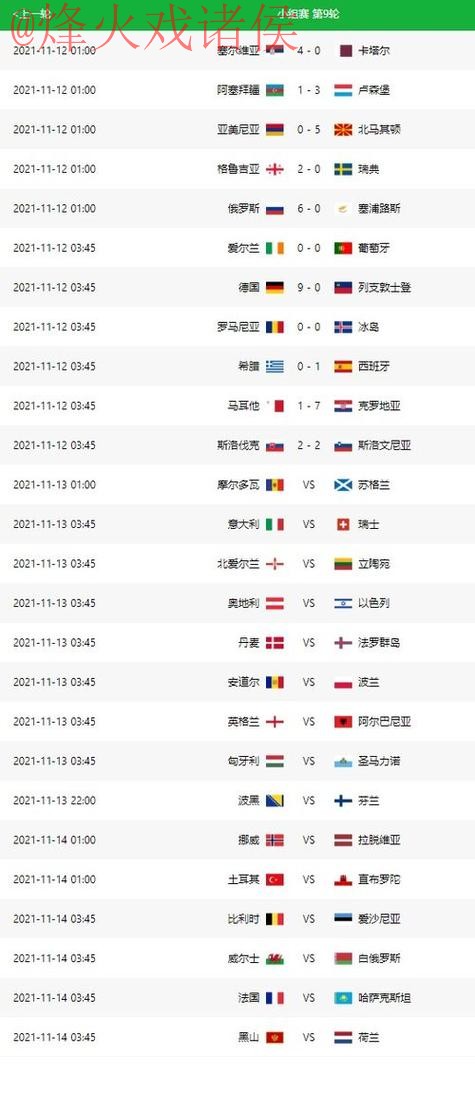 世界杯比分哪个好热门