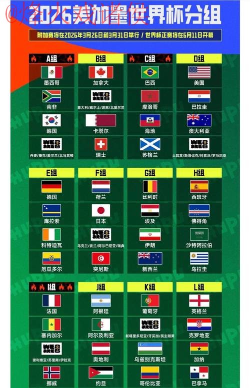2026世界杯盘口排行最佳