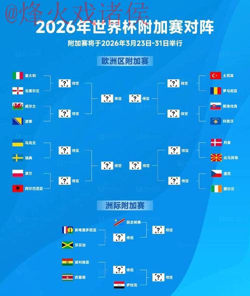 2026世界杯盘口教程最新网址 2026世界杯盘口教程最新网址