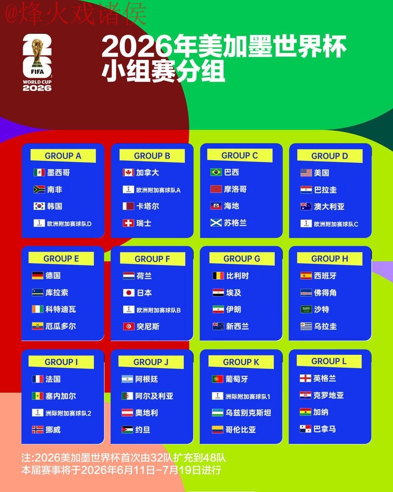 2026世界杯外围分析官方